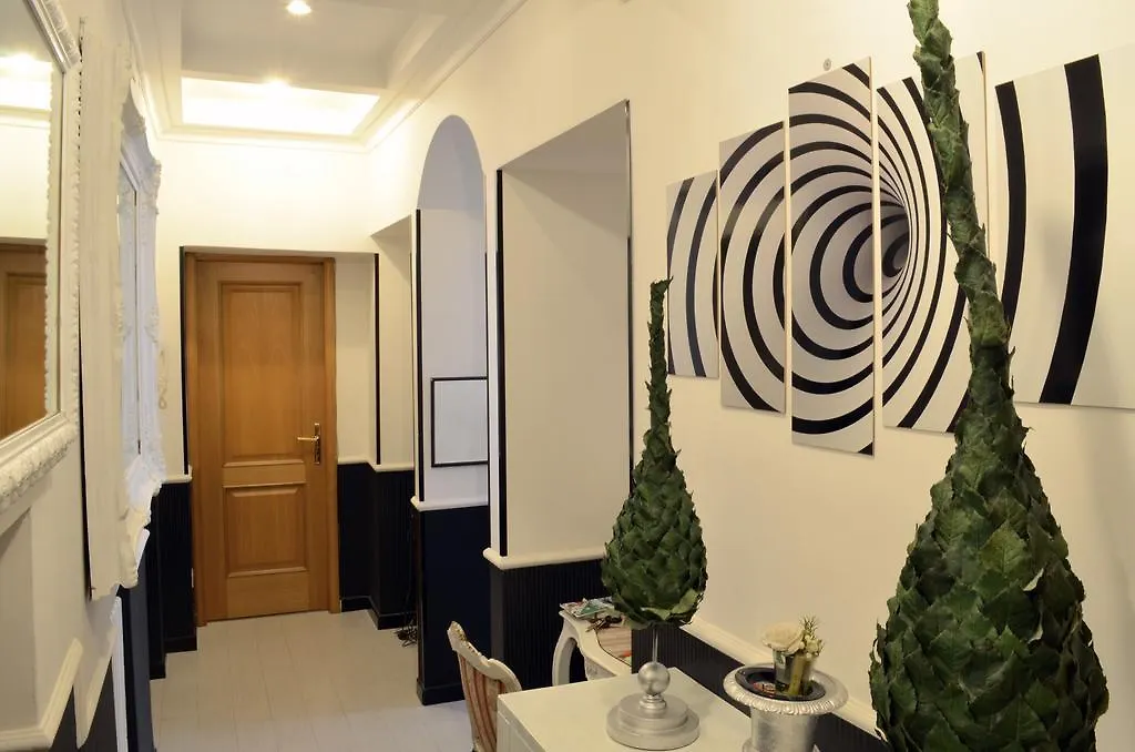 Sweetdreams Inn Rome 2*,  Italy
