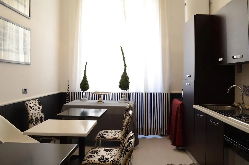 Sweetdreams Inn Rome Italy