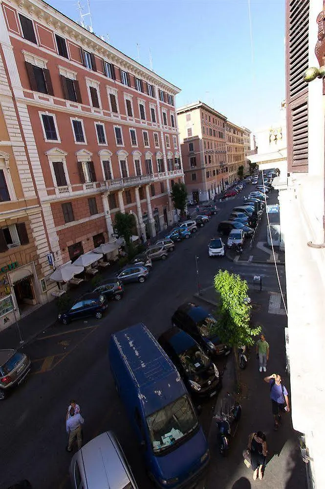 Sweetdreams Inn Roma